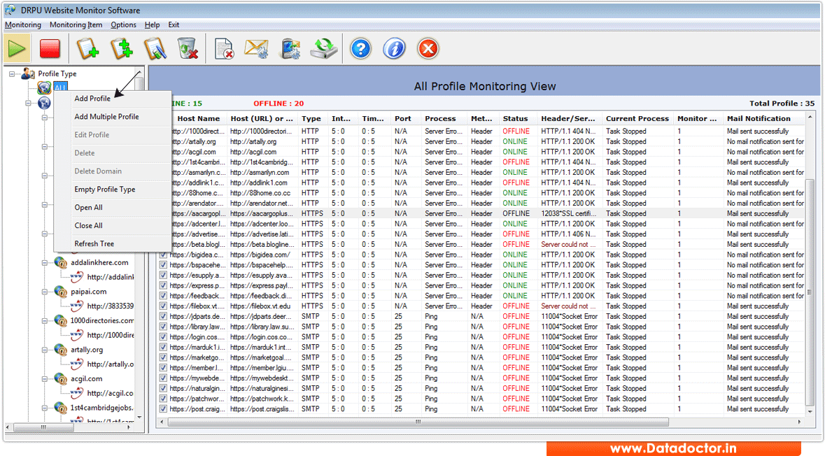 All proifile monitoring All proifile monitoring